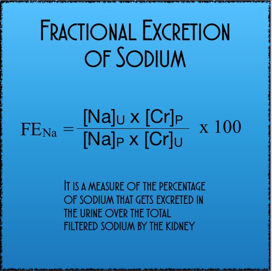 Fractional Excretion Of Sodium Formula slideshare
